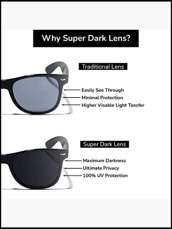 Retro Round Sunglasses UV400 Protection Spring Metal Hinges main image 4